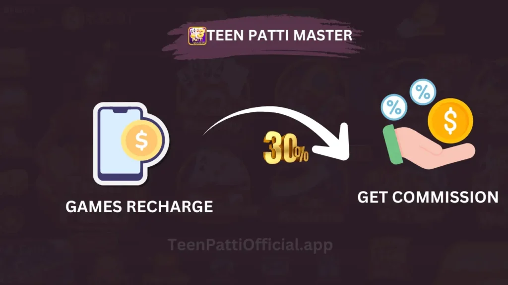 Game Recharge Of Teen Patti Master